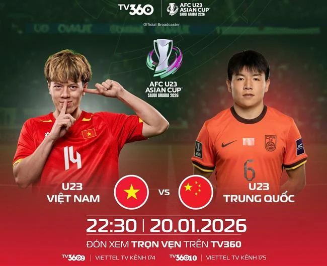 Người dùng kiểm soát dữ liệu cá nhân của họ